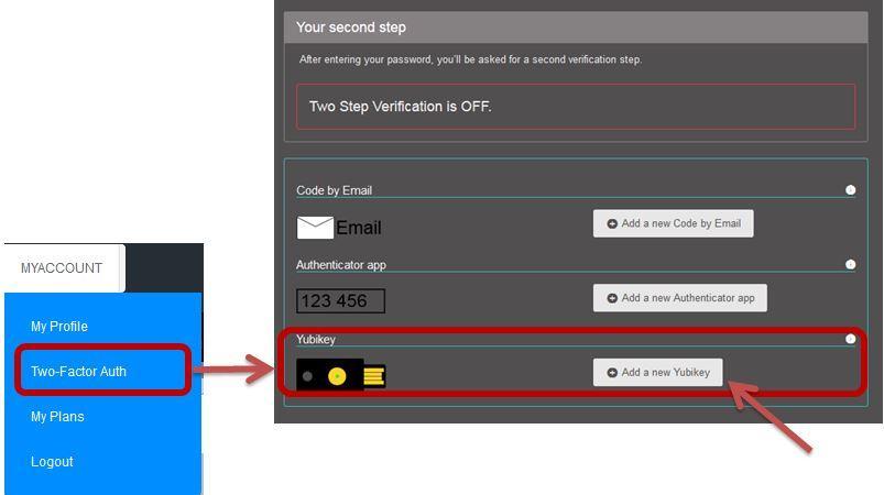 two_factor_auth_yubikey_select two_factor_auth_yubikey_select